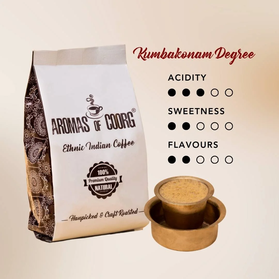 kumbakonam degree coffee powder online